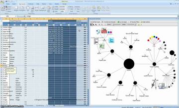 Thumb nodexl