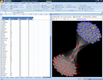 Thumb nodexl senatorvoting